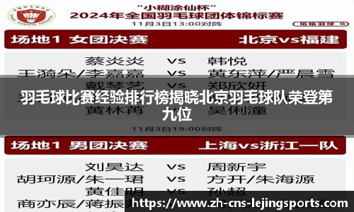 羽毛球比赛经验排行榜揭晓北京羽毛球队荣登第九位